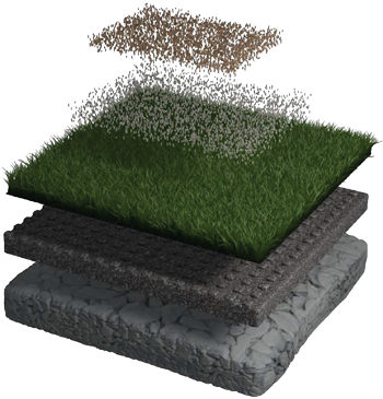 turf layers