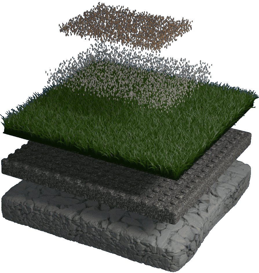 layers of turf