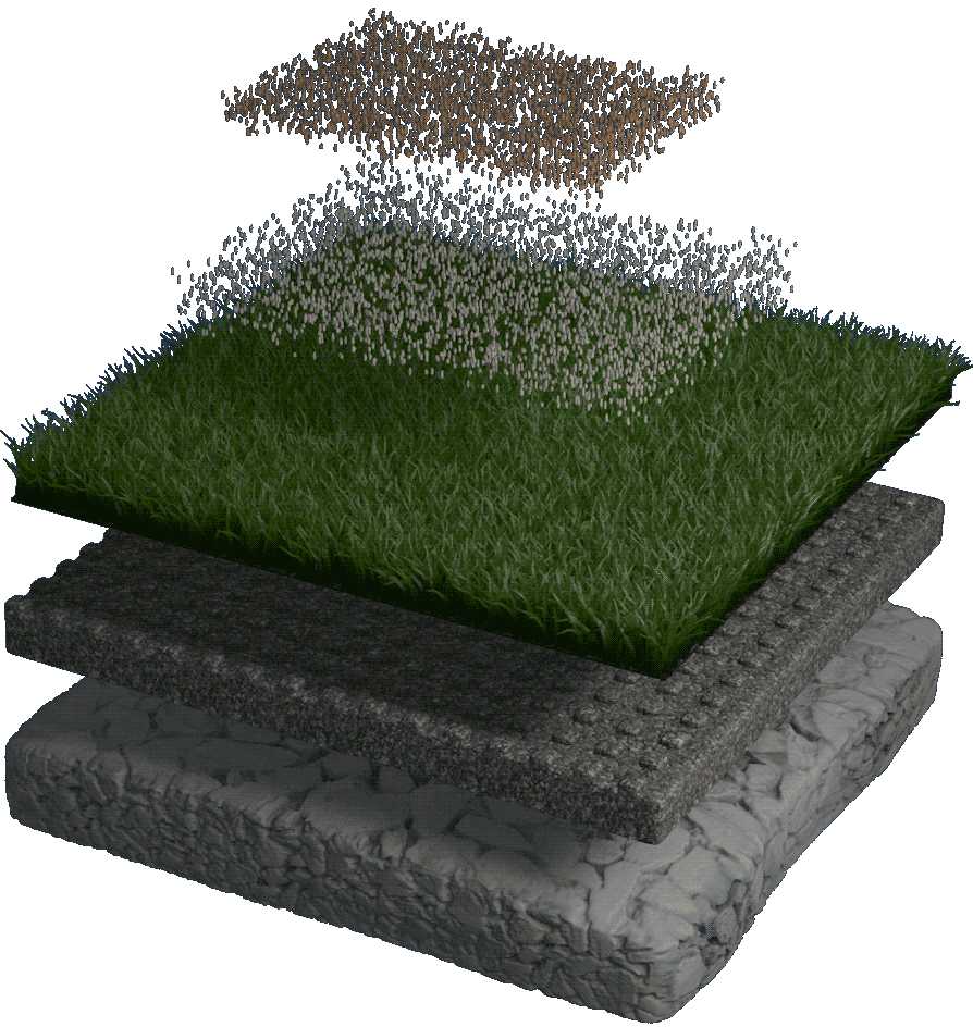 turf_loop